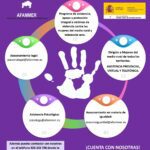 Infografía con servicios del programa de violencia contra las mujeres rurales