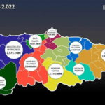 Imagen del Principado de Asturias con los datos del presupuesto LEADER para 2022